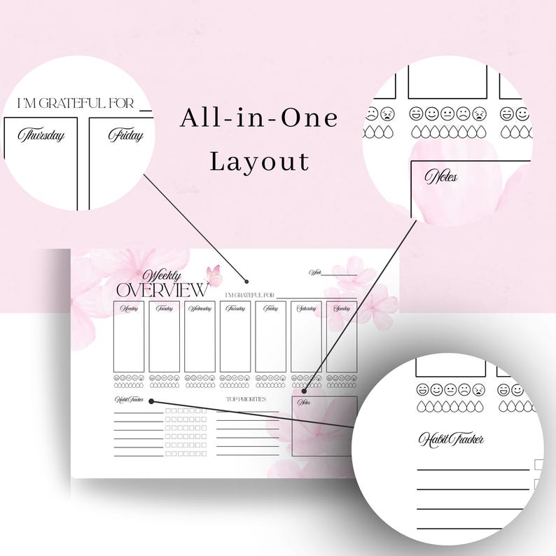 Floral Weekly Planner Printable PDF | A4 A5 US Letter Landscape | Habit ...