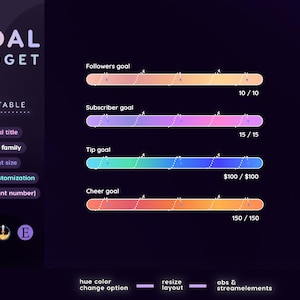Puede incluir: Gráfico digital "Goal Widget" con opciones editables. Muestra barras de progreso para seguidores, suscriptores, propinas y ánimos, con sus recuentos correspondientes. El diseño destaca la personalización del color y las opciones de fuente sobre un fondo morado oscuro.