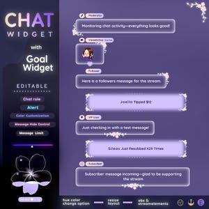 Puede incluir: Interfaz de widget de chat digital con un diseño floral púrpura y blanco. La interfaz incluye roles de chat editables, alertas y controles de mensajes. Se muestran mensajes de chat de muestra, incluidas notificaciones de moderador y suscriptor.