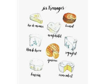 Affiche Les Fromages