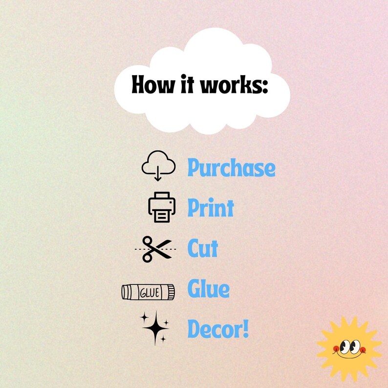 May include: An infographic showing the steps: Purchase, Print, Cut, Glue, and Decor! The text "How it works:" is above a cloud graphic. A smiling sun graphic is in the bottom right corner.