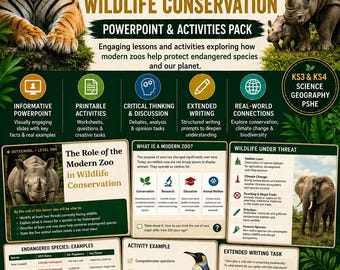 Zoo Conservation Activity Pack | Wildlife & Endangered Species Worksheets | Home Education Resource | Ages 11-16