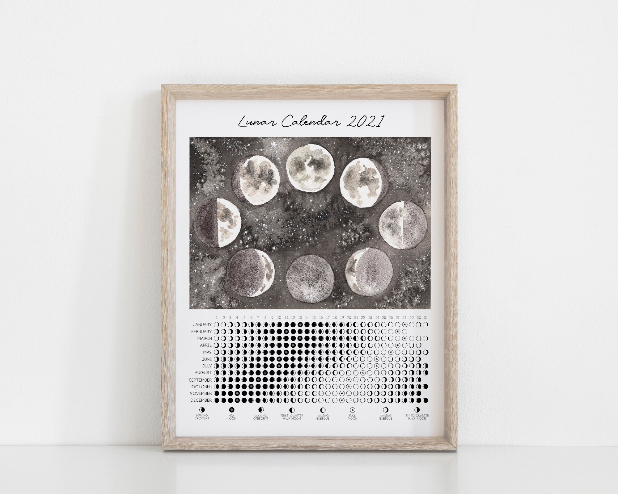 21 Moon Phase Calendar Lunar Cycle Chart With Watercolor Etsy 21 Moon Phase Calendar Lunar Cycle Chart With Watercolor Etsy