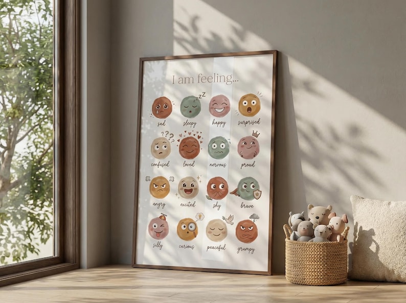 Feelings Chart Print, Kids Emotions Wall Art , Montessori Toddler ...