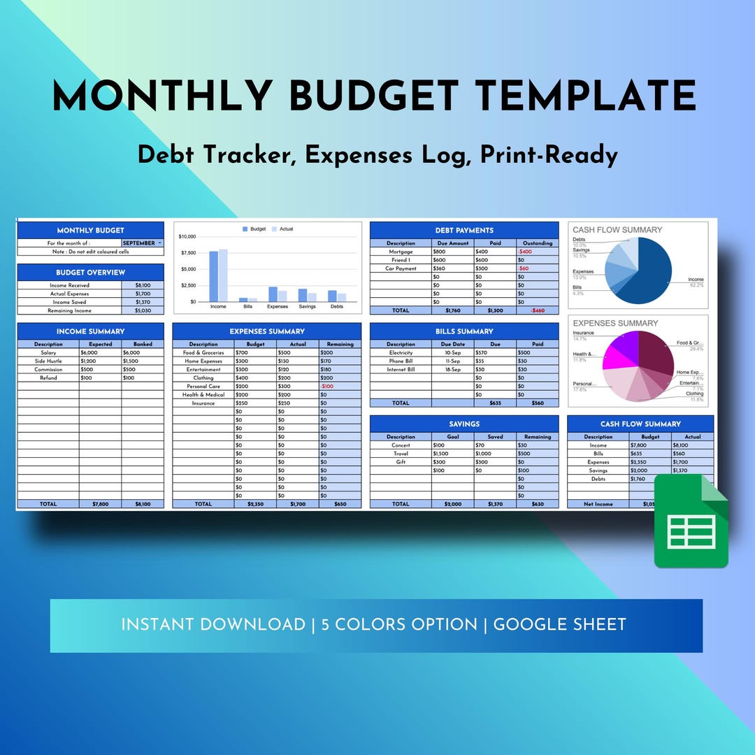 Budget Planner Monthly Budget Template Google Sheet Spreadsheet Debt ...