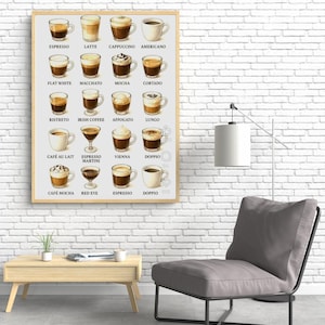 May include: A framed print illustrating different coffee types, including espresso, latte, and cappuccino. Each coffee is labelled with its name, such as "Mocha" and "Cortado." The artwork is displayed on a white brick wall, with a modern chair and lamp in the background.