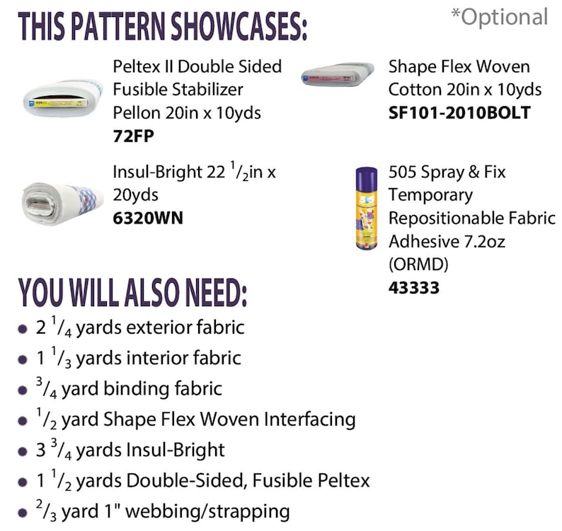 May include: A sewing pattern showcasing the materials needed to make a project. The materials include: Peltex II Double Sided Fusible Stabilizer, Pellon 20in x 10yds, 72FP, Insul-Bright 22 1/2in x 20yds, 6320WN, Shape Flex Woven Cotton 20in x 10yds, SF101-2010BOLT, 505 Spray & Fix Temporary Repositionable Fabric Adhesive 7.2oz (ORMD), 43333. The pattern also lists the following materials needed: 2 1/4 yards exterior fabric, 1 1/3 yards interior fabric, 3/4 yard binding fabric, 1/2 yard Shape Flex Woven Interfacing, 3 3/4 yards Insul-Bright, 1 1/2 yards Double-Sided, Fusible Peltex, 2/3 yard 1" webbing/strapping.