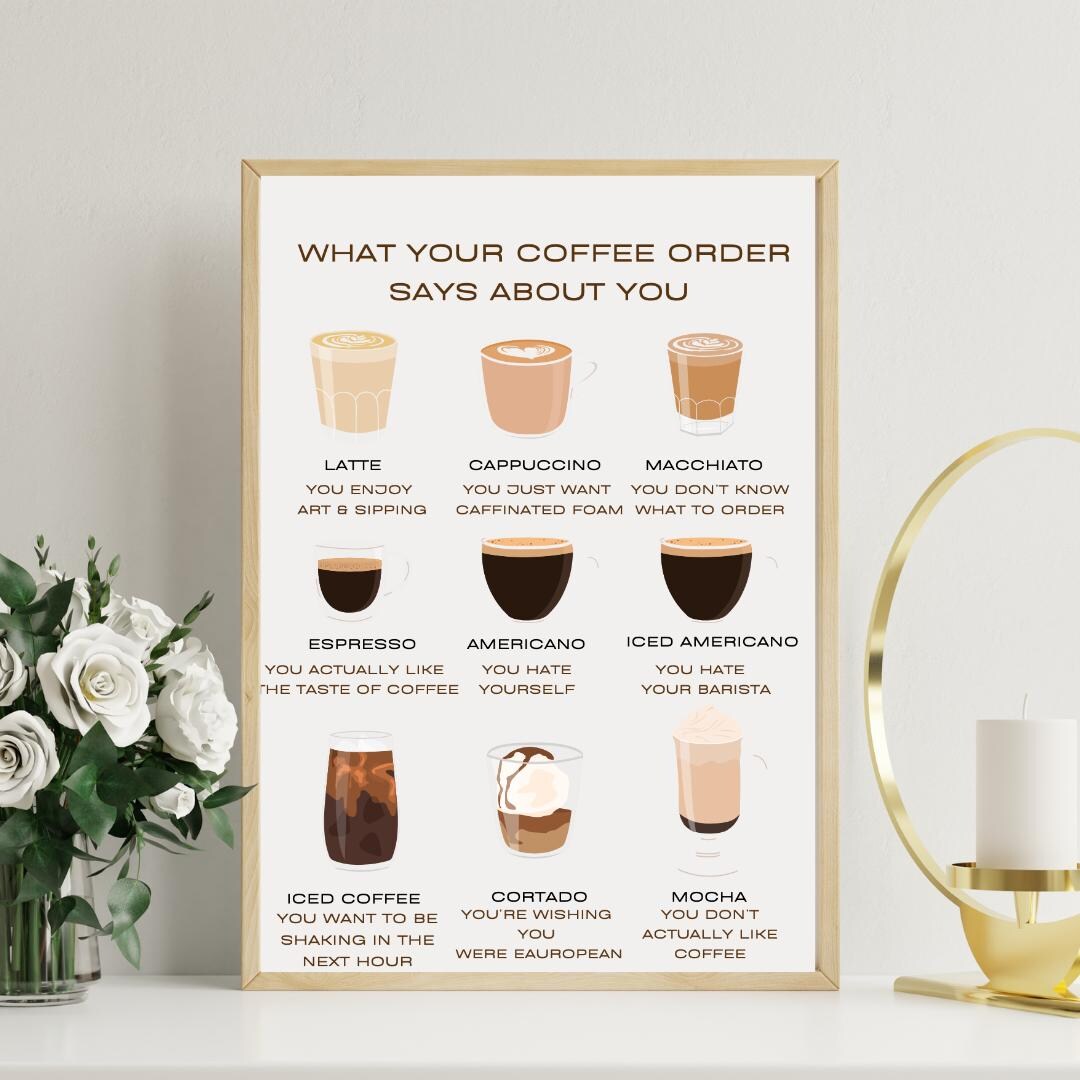 Coffee Guide Print, What Your Coffee Order Says About You Wall Art