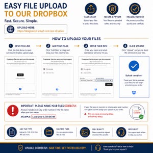 The image is a screenshot of a user interface for a file upload service, providing step-by-step instructions for users to upload their files to the Dropbox service.