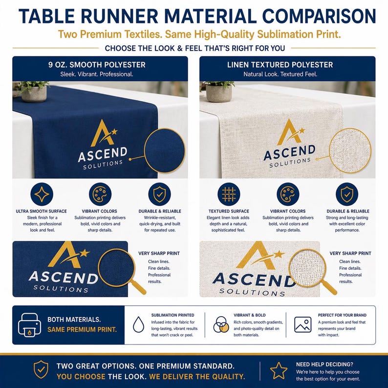 Custom Table Runner with Business logo The image is a comparison of two premium textiles, featuring a close-up view of the materials and highlighting their features.