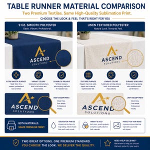 The image is a comparison of two premium textiles, featuring a close-up view of the materials and highlighting their features.