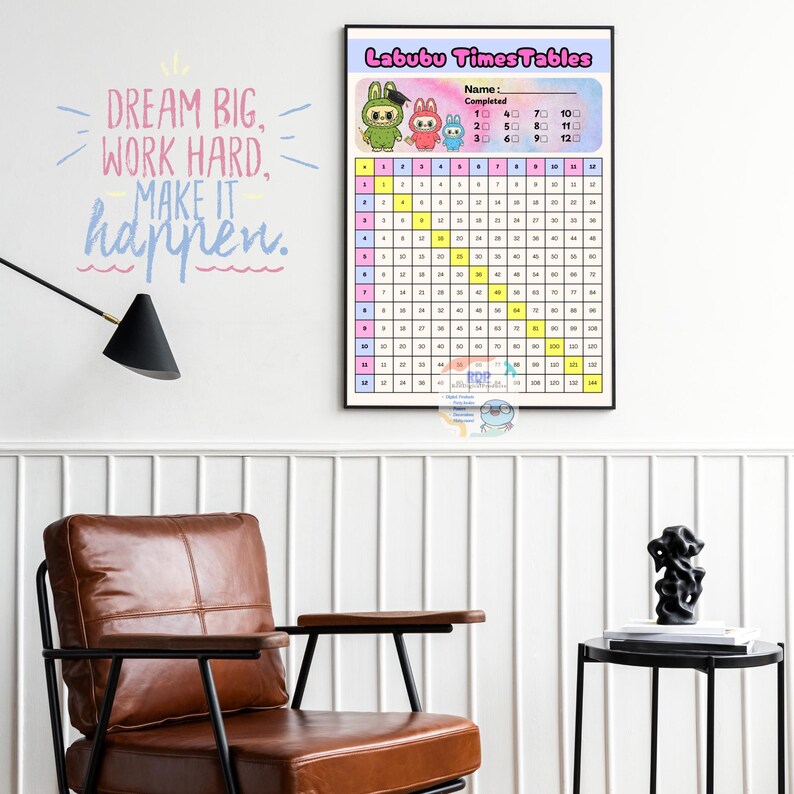 Labubu Times Tables 1 to 12 Printable | Printable Kids Wall Art ...