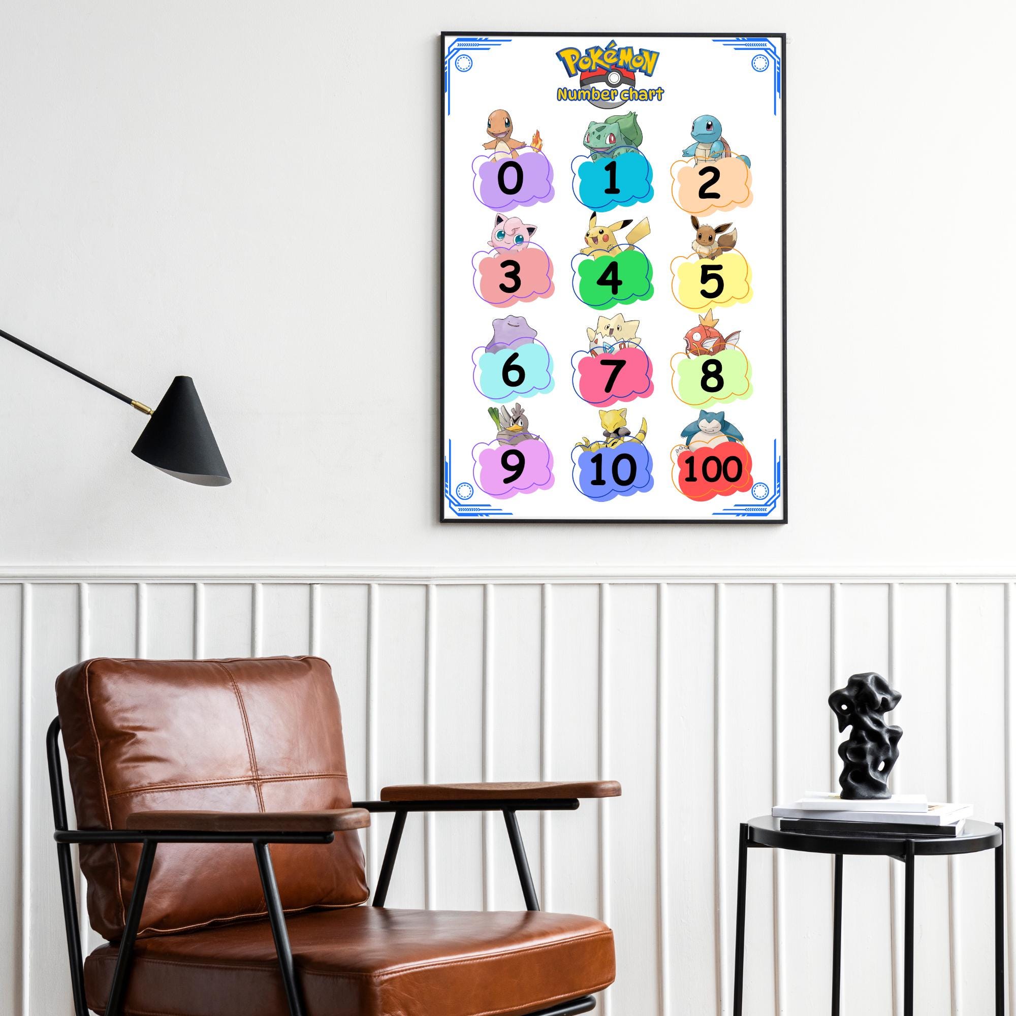 Pokemon Number Chart Printable | Printable Kindergarten Wall Art ...