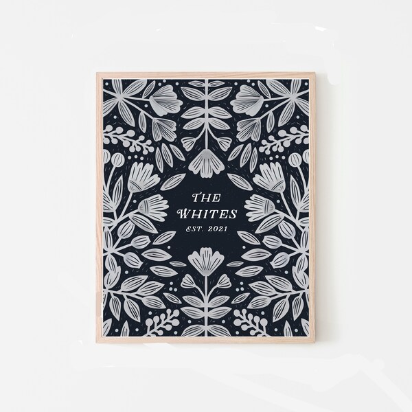 Last Name Wall Art Etsy