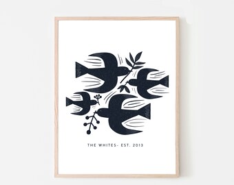 Custom family name print, Personalized family name sign, Last name wall art, Gift for wife, Personalized name print, Last name sign, Digital