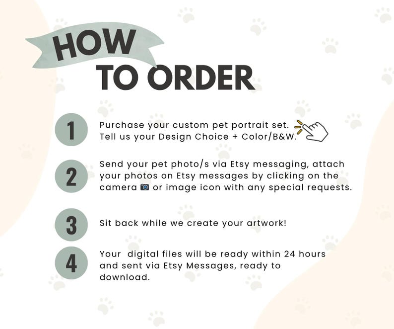 May include: An informational graphic with the text "HOW TO ORDER" in a banner. Steps include purchasing a custom pet portrait, sending photos via Etsy messaging, and receiving digital files within 24 hours. Paw prints decorate the background.