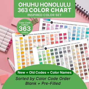 Könnte beinhalten: Ohuhu Honolulu 363 Color Chart Inspired Color Set bestehend aus drei weißen Blättern mit Rastern aus farbigen Quadraten, Farbcodes und Namen. Die Tabellen sind nach Farbcode sortiert und enthalten leere sowie ausgefüllte Optionen für 363 Farben.