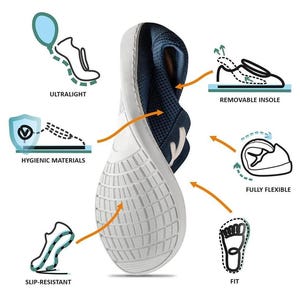 Pu&ograve; includere: Una scarpa blu navy e bianca con suola flessibile, soletta estraibile e suola antiscivolo. La scarpa &egrave; leggera e realizzata con materiali igienici.