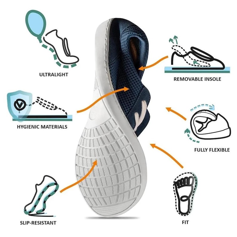 Pu&ograve; includere: Una scarpa blu navy e bianca con suola flessibile, soletta estraibile e suola antiscivolo. La scarpa &egrave; leggera e realizzata con materiali igienici.