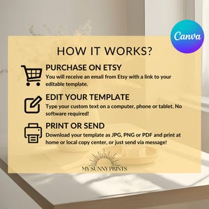 May include: A graphic with instructions on how to purchase, edit, and print a digital template. The graphic features a shopping cart, a pencil, and a printer icon. The text reads "HOW IT WORKS? PURCHASE ON ETSY, EDIT YOUR TEMPLATE, PRINT OR SEND".