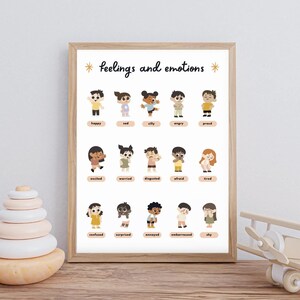 Feelings and Emotions Poster | Printable