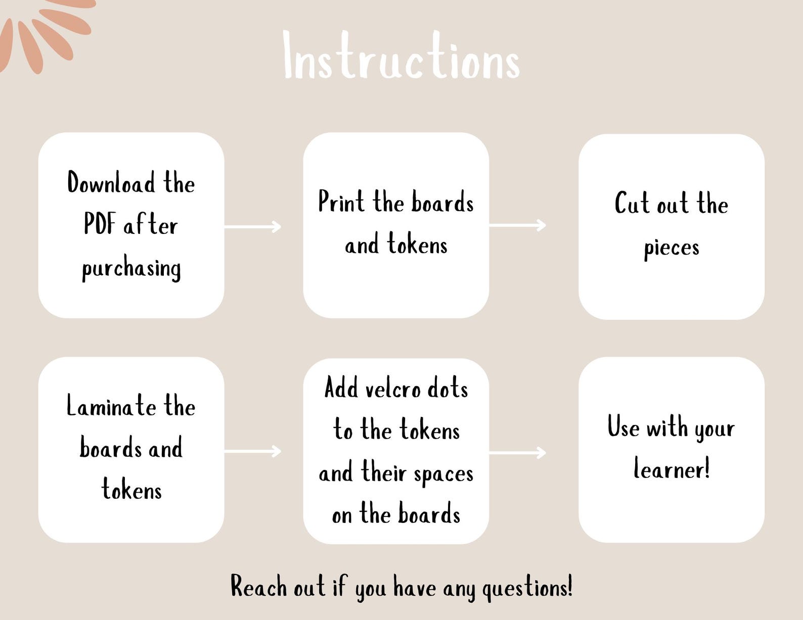 Printable Token Board | Kids Reward Chart | Therapy Materials - Etsy