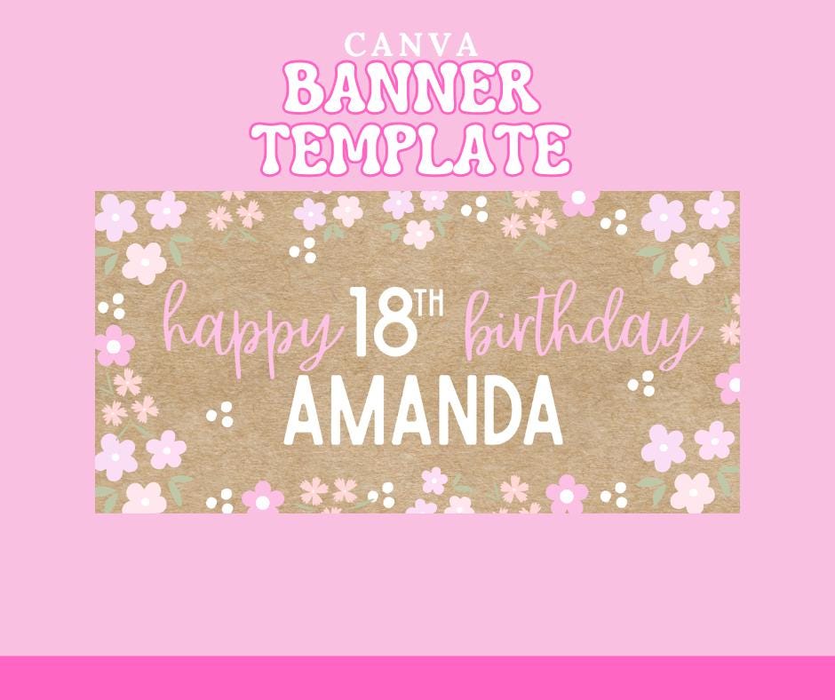 Floral Birthday Canva Banner Templates | Editable Digital Download - Etsy