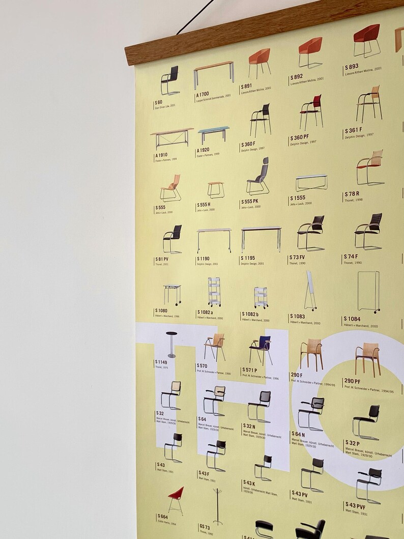 Op de afbeelding: Een poster met een verzameling stoelontwerpen, elk gelabeld met een unieke code. De stoelen vari&euml;ren in stijl, kleur en materiaal, met onder andere hout, metaal en stof. De poster is gemonteerd met een houten frame, en de afmetingen zijn in centimeters.