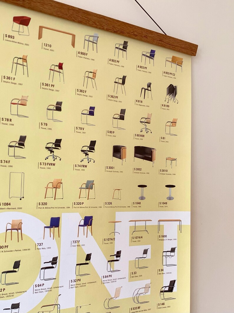 Op de afbeelding: Een poster met een verzameling verschillende stoelontwerpen, elk gelabeld met een unieke code. De stoelen vari&euml;ren in stijl, kleur en materiaal, met enkele ontwerpen die uit het midden van de eeuw lijken te komen. De poster wordt gepresenteerd met een houten hanger.