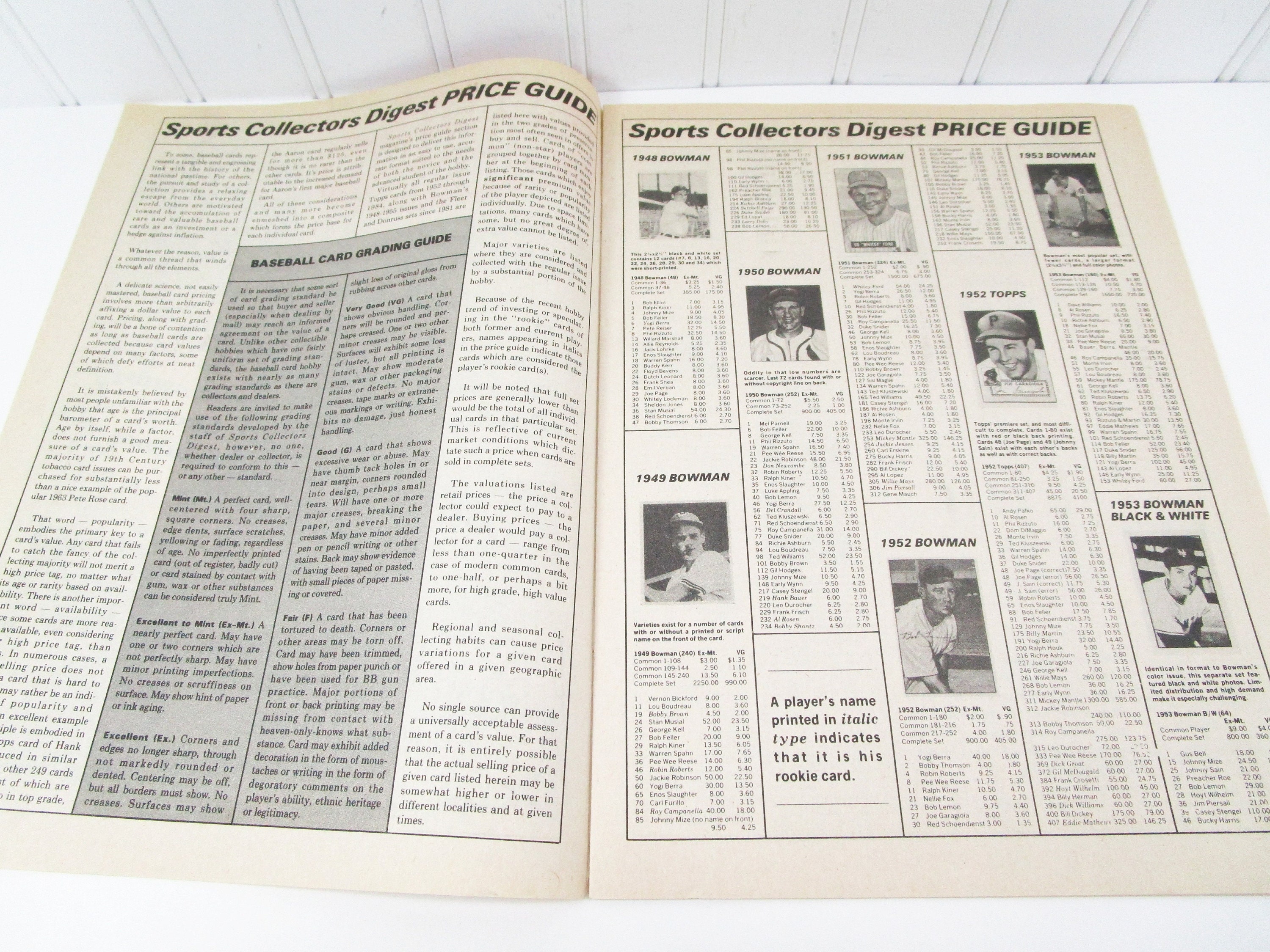 Baseball Card Collecting Guide Sports Collectors Digest Etsy UK