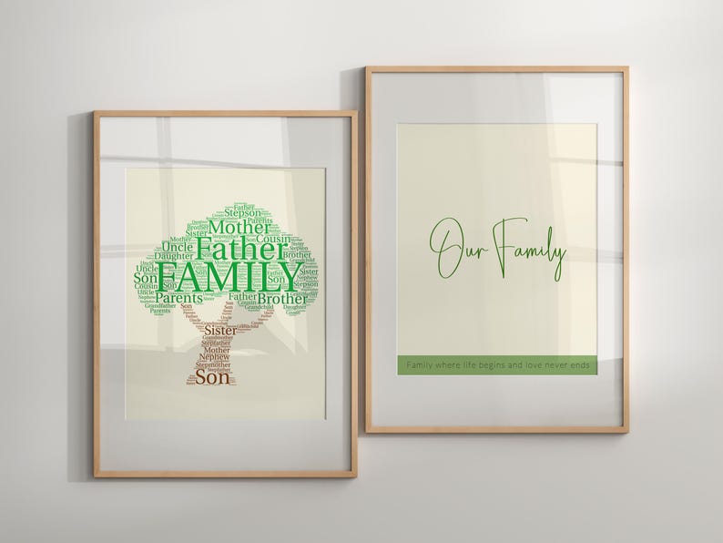 Family Tree Printable Wall Art Family Tree Wall Art Typography Family ...