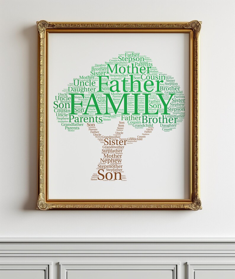 Family Tree Printable Wall Art Family Tree Wall Art Typography Family ...