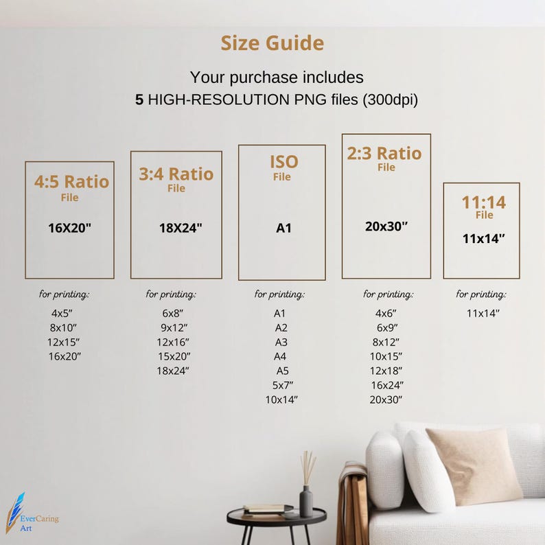 May include: A size guide graphic with text indicating the purchase includes 5 high-resolution PNG files. It displays various aspect ratios: 4:5, 3:4, ISO, 2:3, and 11:14, with corresponding print sizes like 40x50 cm and 45x60 cm. The EverCaring Art logo is in the bottom left.