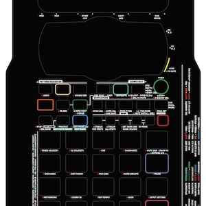 Roland SP-404 MKII color coded skin with version 4.04 shortcuts (Digital Download ONLY)