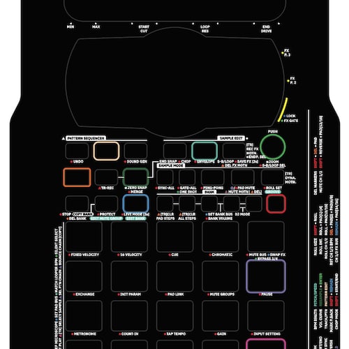 Roland SP-404 MKII Color Coded Skin With Version 4.04 Shortcuts
