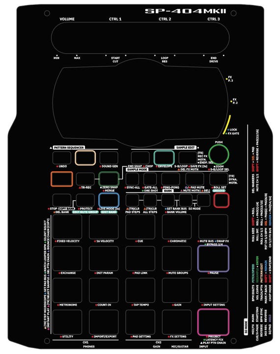 Roland SP-404 MKII Color Coded Skin With Version 4.04 Shortcuts