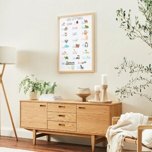 Pack of educational and teaching posters to print for children - educational - numbers, weather, day, alphabet, colors