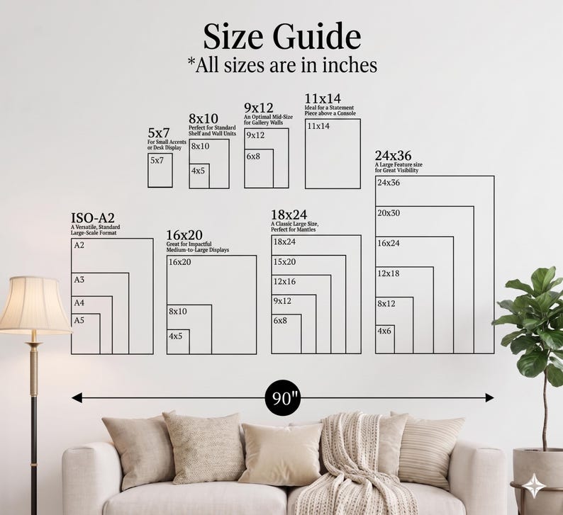 May include: A size guide chart with various rectangular dimensions in inches, including 5x7, 8x10, 9x12, 11x14, 16x20, 18x24, and 24x36. The text "Size Guide" is at the top, with the phrase "All sizes are in inches" below it. A sofa is in the foreground.