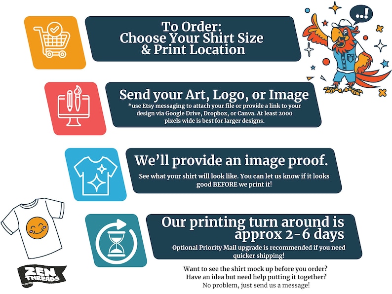 Pode incluir: Um gr&aacute;fico informativo colorido com instru&ccedil;&otilde;es sobre como encomendar camisas personalizadas. O gr&aacute;fico inclui um carrinho de compras, l&aacute;pis, uma camiseta, um rel&oacute;gio de areia e um p&aacute;ssaro de desenho animado. O texto diz "Para encomendar: Escolha o tamanho da sua camisa e a localiza&ccedil;&atilde;o da impress&atilde;o", "Envie sua arte, logotipo ou imagem", "Forneceremos uma prova de imagem", "Nosso tempo de impress&atilde;o &eacute; de aproximadamente 2 a 6 dias", e "Quer ver a maquete da camisa antes de encomendar? Tem uma ideia, mas precisa de ajuda para junt&aacute;-la? Sem problemas, envie-nos uma mensagem!"