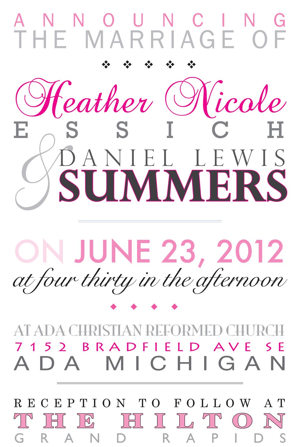 Decorative personalized wedding poster Etsy