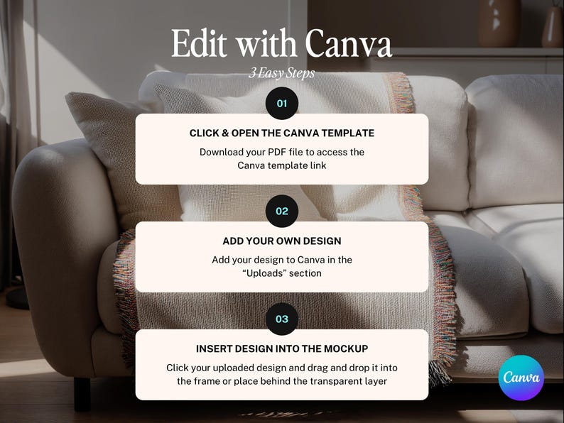 May include: Image showing a sofa with a blanket and text that says "Edit with Canva" and "3 Easy Steps". The steps are: Click & Open the Canva Template, Add Your Own Design, and Insert Design into the Mockup. A Canva logo is in the bottom right.