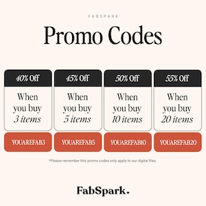 May include: Promotional graphic from FabSpark with the text "Promo Codes." It displays four offers: 40% off when buying 3 items, 45% off for 5 items, 50% off for 10 items, and 55% off for 20 items. Each offer has a corresponding promo code.
