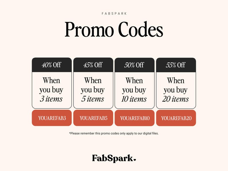 May include: Promotional graphic from FabSpark with the text "Promo Codes." It displays four offers: 40% off when buying 3 items, 45% off for 5 items, 50% off for 10 items, and 55% off for 20 items. Each offer has a corresponding promo code.