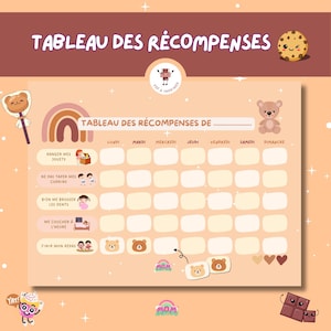 Cuadro de recompensas Montessori personalizable, cuadro de motivación infantil, comportamiento, buen comportamiento, PDF, jardín de infantes, puntos positivos