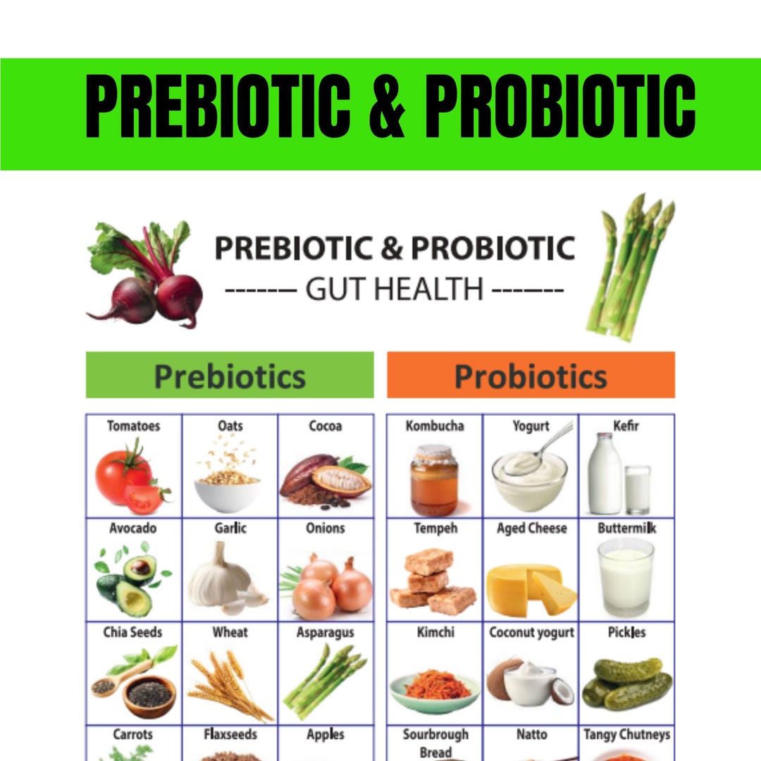 Prebiotic and Probiotic Food List, Gut Microbiome Food List, Gut Health ...