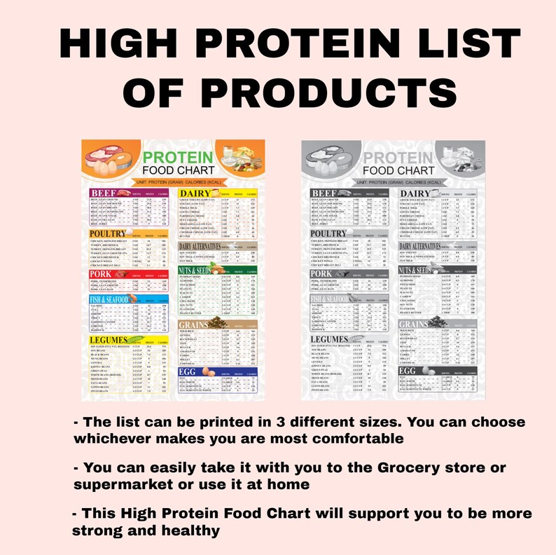 High Protein Food List and Low Carb Keto Food List for Muscle Building ...