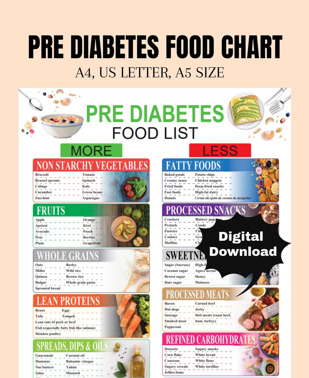 Pre Diabetic Food List for Pre Diabetes Low Sugar Food Meal Plan