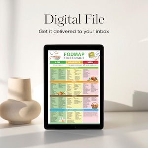 May include: A digital FODMAP food chart on a black tablet. The chart categorises foods into low, moderate, and high FODMAP levels. Text at the top reads "Digital File" and "Get it delivered to your inbox."
