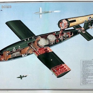 Può includere: Diagramma illustrato di una bomba volante, FZG.76, con viste in sezione che rivelano i componenti interni. L'immagine mostra la struttura del missile, comprese ali, motore e meccanismi interni, su uno sfondo di cielo blu.
