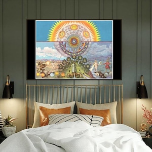 Rosicrucian symbols of the trinity by j augustus knapp a3/a2/a1 art print/canvas